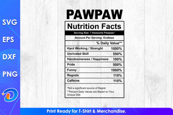 Pawpaw Nutrition Facts Father's Day SVG: A Designer's Honest Review